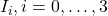 Rendered by QuickLaTeX.com I_i, i=0, \ldots, 3