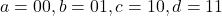 Rendered by QuickLaTeX.com a = 00, b = 01, c = 10, d = 11