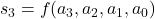 Rendered by QuickLaTeX.com s_3 = f(a_3, a_2, a_1, a_0)