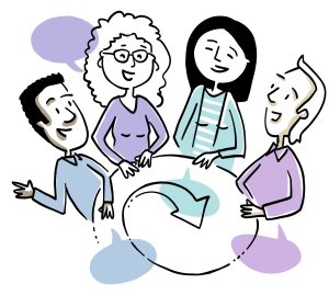 Quatre personnes autour d’une forme circulaire qui revient avec une flèche vers le centre. De chaque personnage une bulle de discussion. Les visages affichent une expression positive et ouverte.