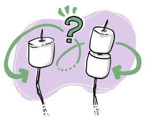 Deux brochettes de guimauves. Celle de gauche en contient une seule et celle de droite en contient deux. Un point d’interrogation est positionné entre les deux et suggère deux flèches qui partent chacune vers une brochette.