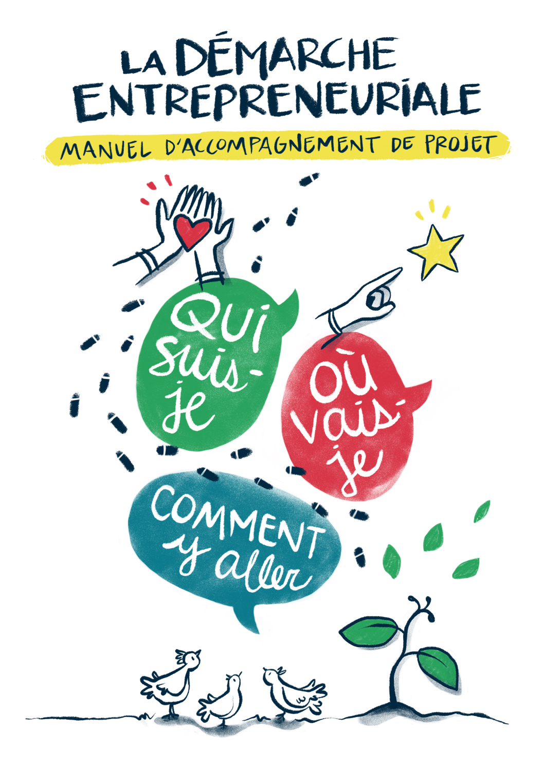 Page couverture de La démarche entrepreneuriale : qui suis-je, où vais-je, comment y aller